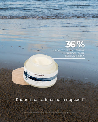 24H Kasvovoide herkälle iholle, kutinan tunne väheni 36% 10 minuutissa, kliininen testi