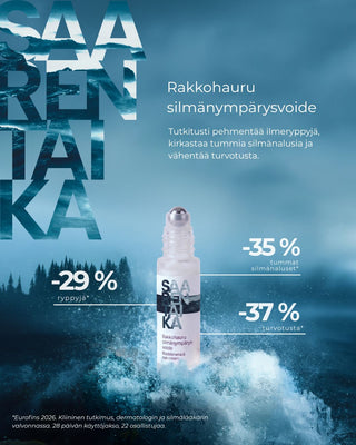 🎁 ENNAKKOETU 25€ lahja sinulle: Rakkohauru silmänympärysvoide + Rakkohauru kasvosaippua