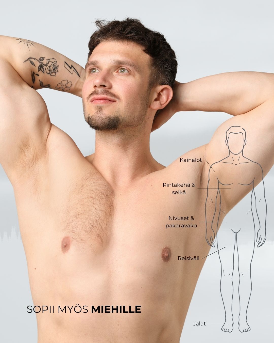 Saaren Taika voidedeodorantti sopii myös miehille nivuset, pakaravako, reisiväli, kainalot, jalat