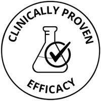 Clinically tested