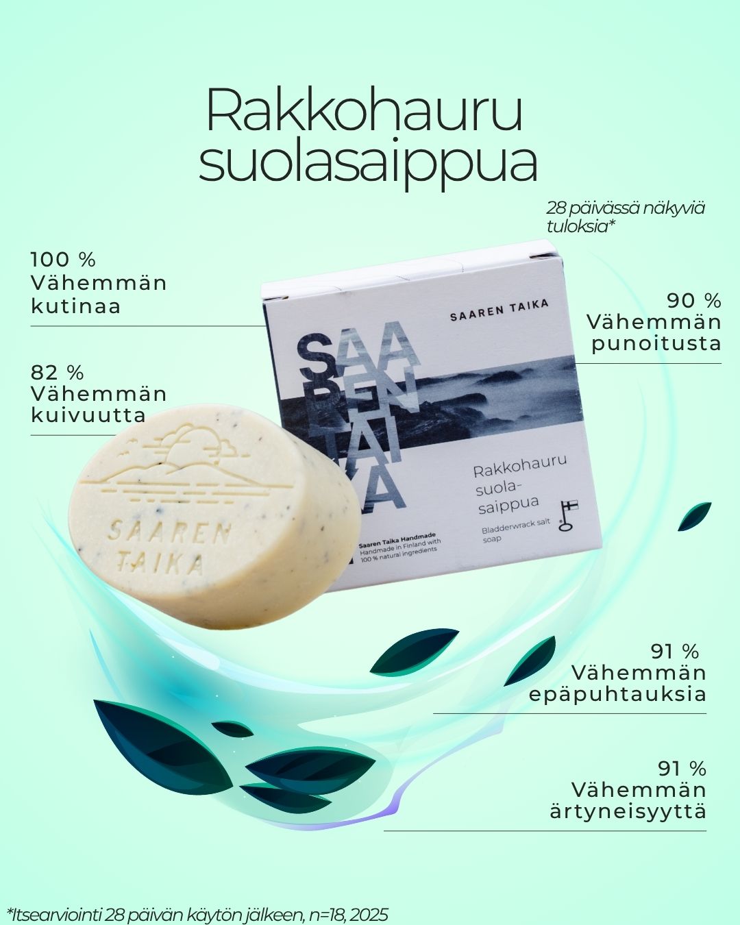 Rakkohauru Suolasaippua Herkälle Iholle - Tasapainottaa bakteerikantaa, kosteuttaa ja puhdistaa hellävaraisesti. Palasaippua Saaren Taika Handmade