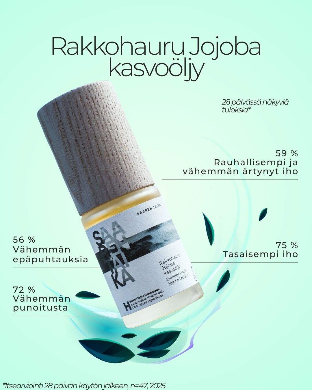 Rakkohauru Jojoba Kasvoöljy: Luonnollinen Teho Akneiholle Kasvoöljy Saaren Taika Handmade
