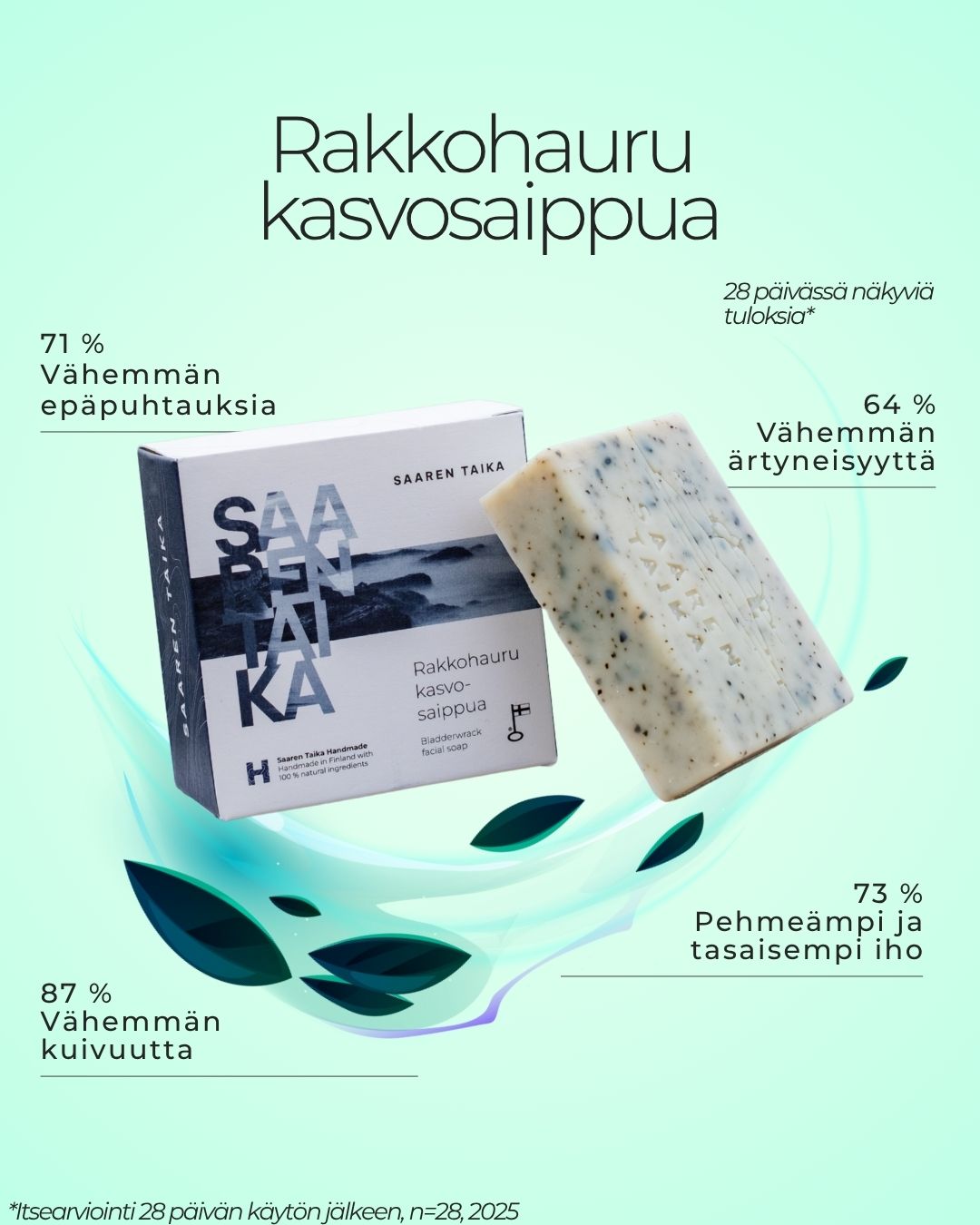 Rakkohauru kasvosaippua | Luonnollista ihonhoitoa mikrobiomin tueksi Palasaippua Saaren Taika Handmade