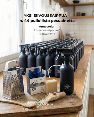 Havainnekuva Saaren Taika siivoussaippuan riittoisuudesta. Etualalla Greippi-siivoussaippua, raastin ja musta suihkepullo. Taustalla rivistö valmiita pesuainepulloja, kuvastaen että yhdestä palasta saa jopa 44 pullollista (22 litraa) valmista pesuainetta